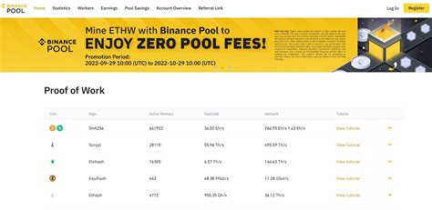 The 6 Most Profitable Crypto Mining Pools Compared