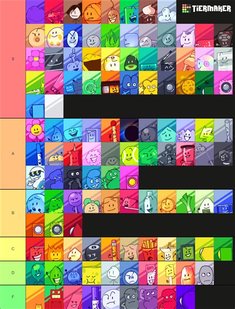 Bfdi Season 1 5 Characters Tier List Community Rankings Tiermaker