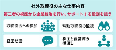 社外取締役・社外役員のメリット・デメリットは？必要なスキルとなる方法