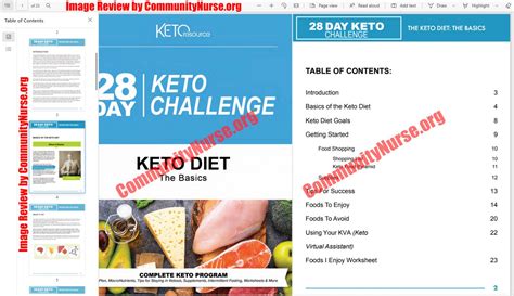 28 Day Keto Challenge Review What Is The 28 Day Plan Like Is It Safe