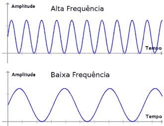 CORES VIBRAÇÕES E OUTROS MUNDOS Saindo da Matrix