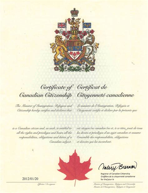 Proof Of Canadian Citizenship Certificate Processing Times Increase Drastically In 2021