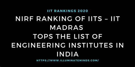 IIT Rankings 2020: NIRF Ranking Of IITs – IIT Madras Tops The List of Engineering Institutes In ...