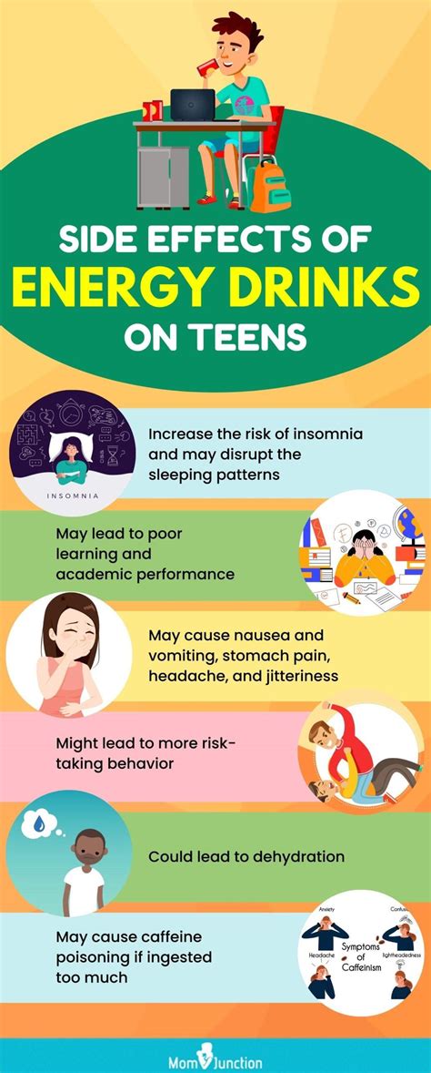 7 Side Effects Of Energy Drinks On Teenagers