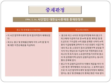 【중재 판정에 의한 집행 판결 · 중재 판정 취소】 Ppt Download