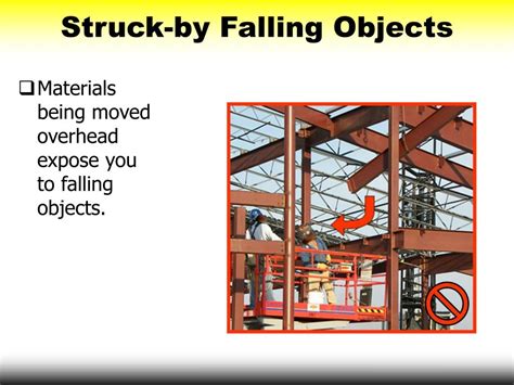 Ppt Big Four Construction Hazards Struck By Hazards Powerpoint