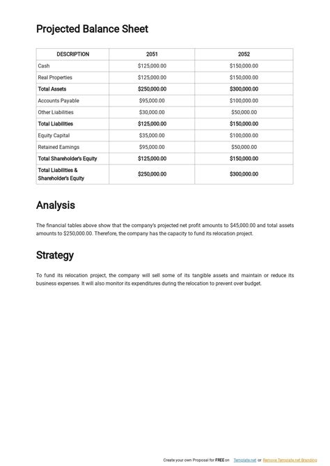 Relocation Policy Template