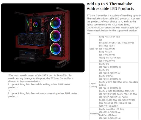 Thermaltake TT Sync SATA Powered 9 Port Addressable LED Controller TT