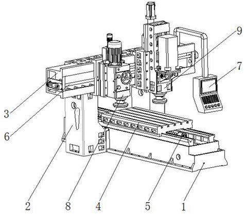 一种数控双头龙门铣床的制作方法