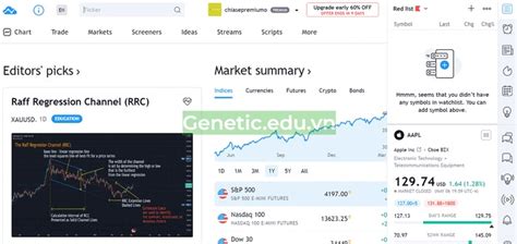 Share 100 Tài Khoản Tradingview Pro Miễn Phí Mới 012025