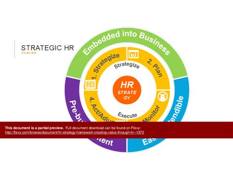 What Is Human Resource Framework Webframes Org