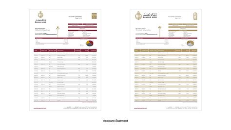 Banque Misr On Behance