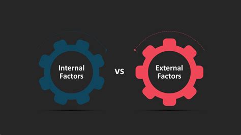 Internal Vs External Factors