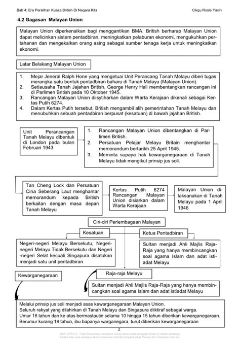 Kertas Sejarah Tingkatan Bab Malayan Union Doc Smjk Perempuan