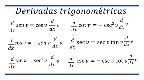 Tabla De Derivadaspdf Derivado Funciones Trigonometricas Images Porn