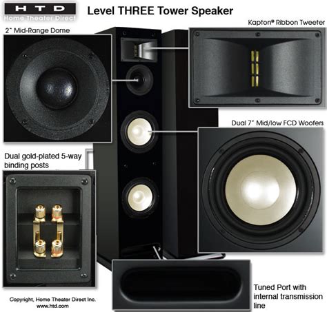 HTD Level THREE Tower Speakers