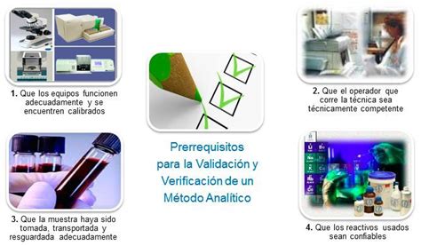 Validación y Verificación de Métodos Analíticos Consultoría en