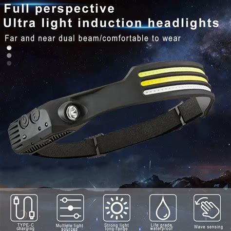 Led Headlamp With All Perspectives Induction Illumination In