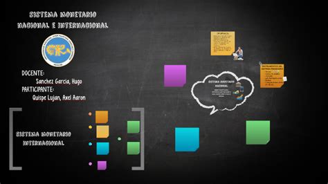 Sistema Monetario Nacional E Internacional By Axel Quispe Lujan On Prezi