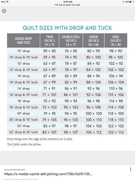 Printable Quilt Size Chart