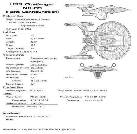 Star Trek USS Challenger Manual