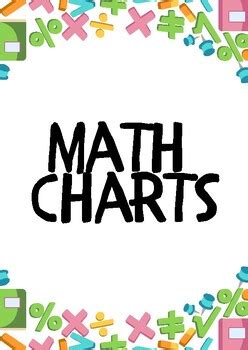 math charts  kayse williams tpt
