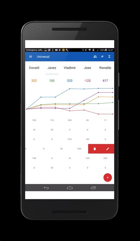 Score Keeper Android Source Code By Rogamen Codester