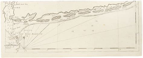 Chart From New York To Timber Island Including Nantucket Shoals From