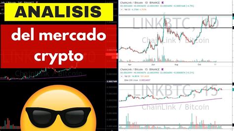 Analisis Tecnico Para Trading En Criptomonedas Scalping Intradia Y Medio Plazo Grupo Privado