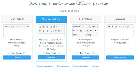 Quick Start Guide Ckeditor Documentation