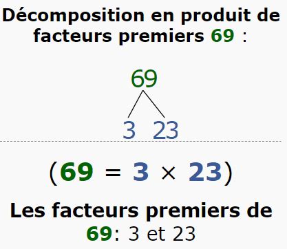 Calculatrice décomposition en produit de facteurs premiers en ligne