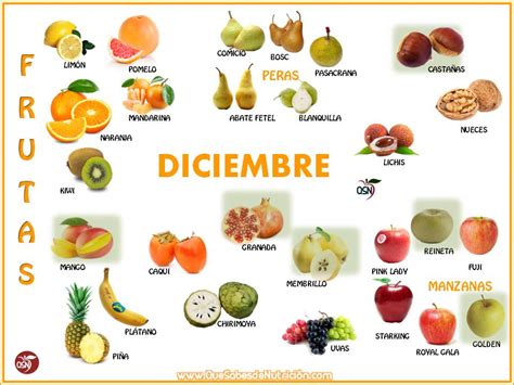 Verduras Y Frutas El Mes Diciembre Qsn Qu Sabes De Nutrici N