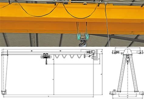 Goliath Gantry Cranes Manufacturer Exporters India