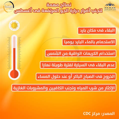 إنفوجراف نصائح مهمة لتجنب أضرار حرارة الجو المرتفعة فى أغسطس مبتدا