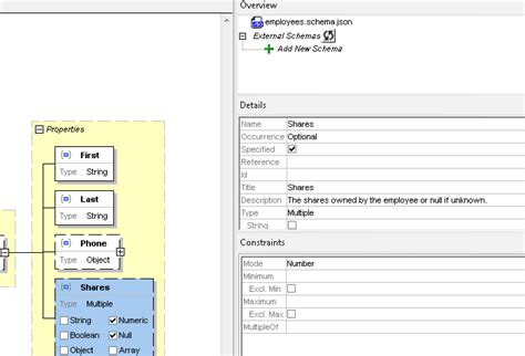 Why You Need a Graphical JSON Schema Editor - Altova Blog