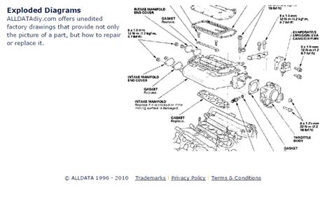 88 Gmc Jimmy Engine Diagram