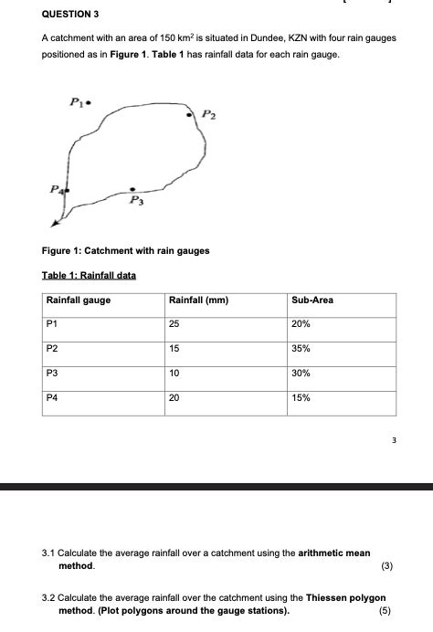 Solved Question 3 A Catchment With An Area Of 150 Km Is