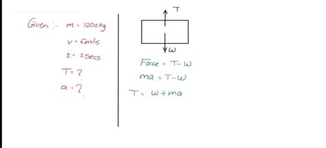 Solved An Elevator Weighing Kg Attains An Upward Velocity Of M