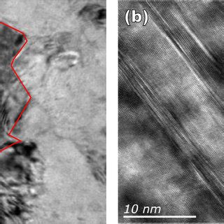 A Bright Field TEM Image Of Ultra Fine Grain B Magnified View Of