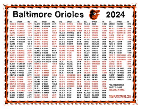 Orioles Schedule 2024 Spring Training - Arlene Giustina