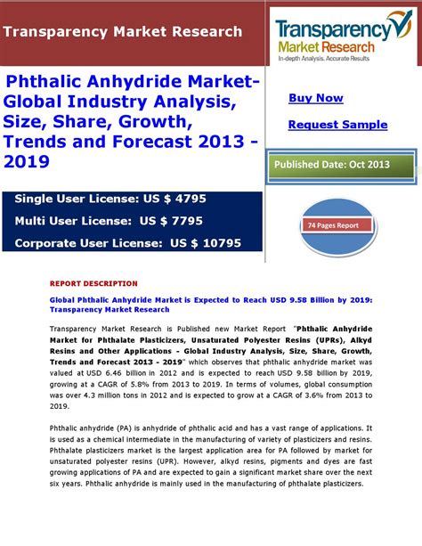 Phthalic Anhydride Market Global Industry Analysis Size Share Growth