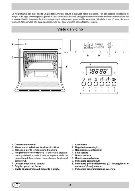 Simboli Forno Elettrico Hotpoint Ariston Hotpoint Forno Elettrico Da