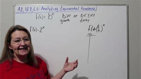 Exponential Functions Intro A2u7l1 Youtube