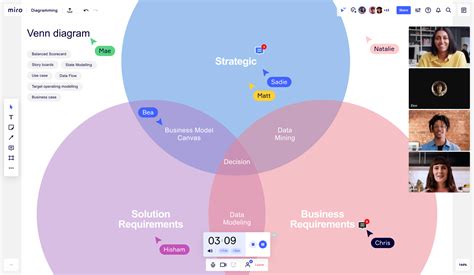 Como Fazer Diagrama De Venn O Que é Um Diagrama De Venn Ve