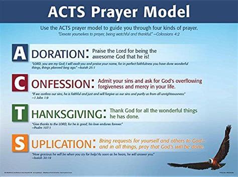 Acts Prayer Model Wall Chart Charts Acts Prayer Learning To Pray