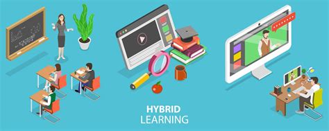 What Is Blended Learning Types Examples Benefits And Tools