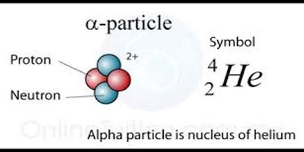 About Alpha Particle Assignment Point