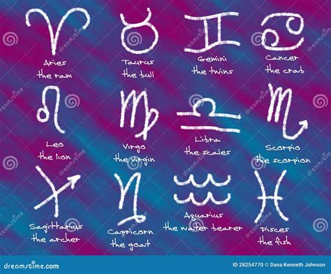 Astrological Symbols Stock Photo - Image: 28254770