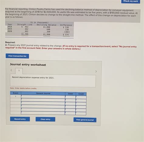 Solved Check My Work For Financial Reporting Clinton Chegg