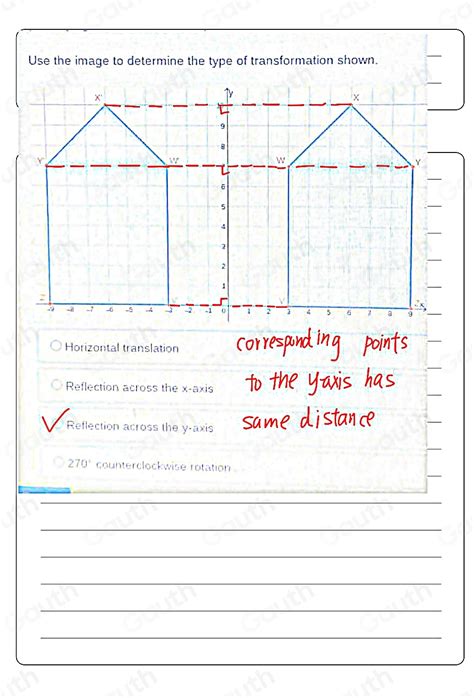 Solved Use The Image To Determine The Type Of Transformation Shown Y